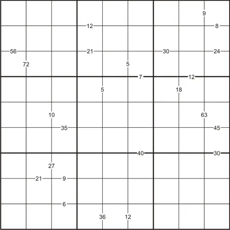 A product Sudoku example from NRICH